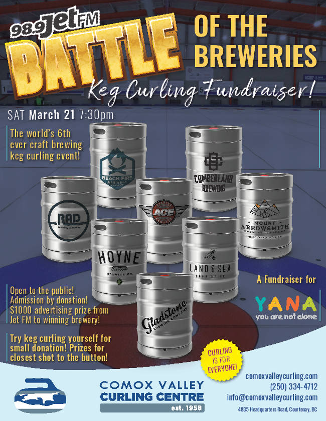 BREWBattle2026