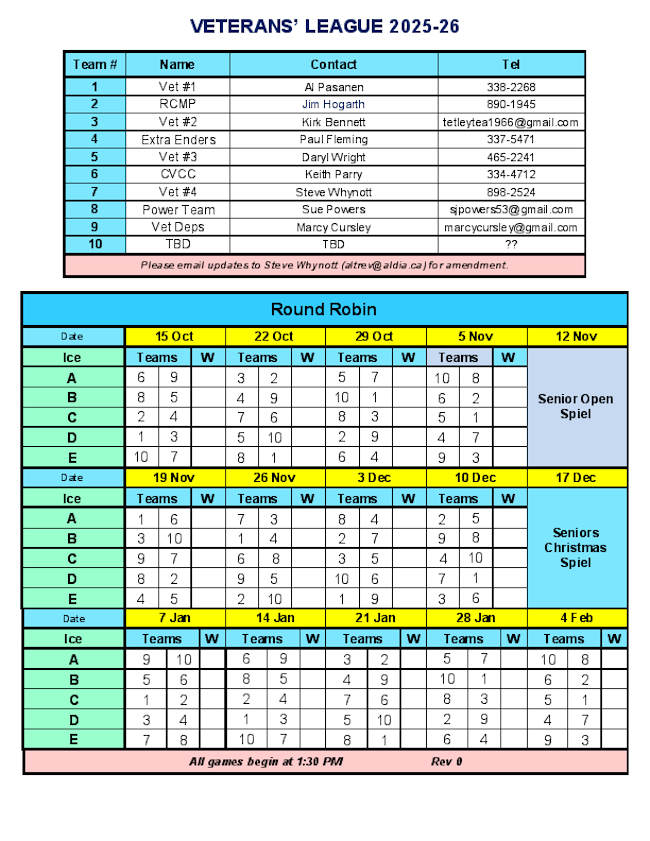 vets-league-round-1-2025